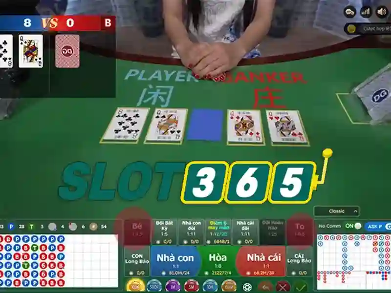 Khám phá các trò chơi slot hàng đầu