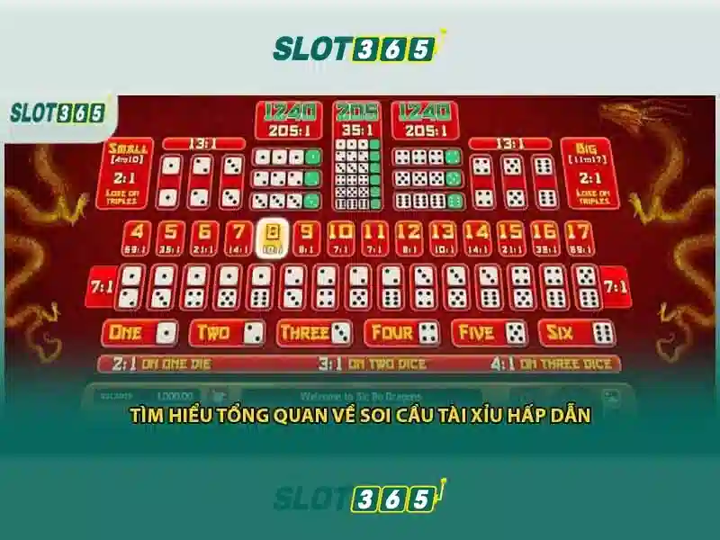 Khuyến mãi Slot365 – Trải nghiệm đỉnh cao và giá trị vượt trội
